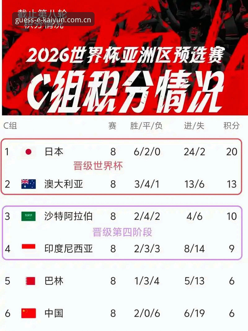KAIYUN竞猜专业竞猜必备 KAIYUN竞猜平台世界杯观赛指南:从签证困境看2026赛事冷场风险
