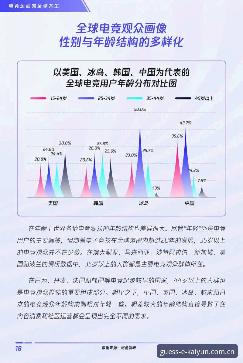 KAIYUN竞猜活动深度解析：行业趋势与平台优势详解