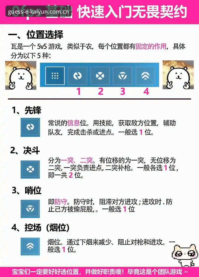 KAIYUN竞猜中国官方下载实用指南：新手必备的五大操作技巧